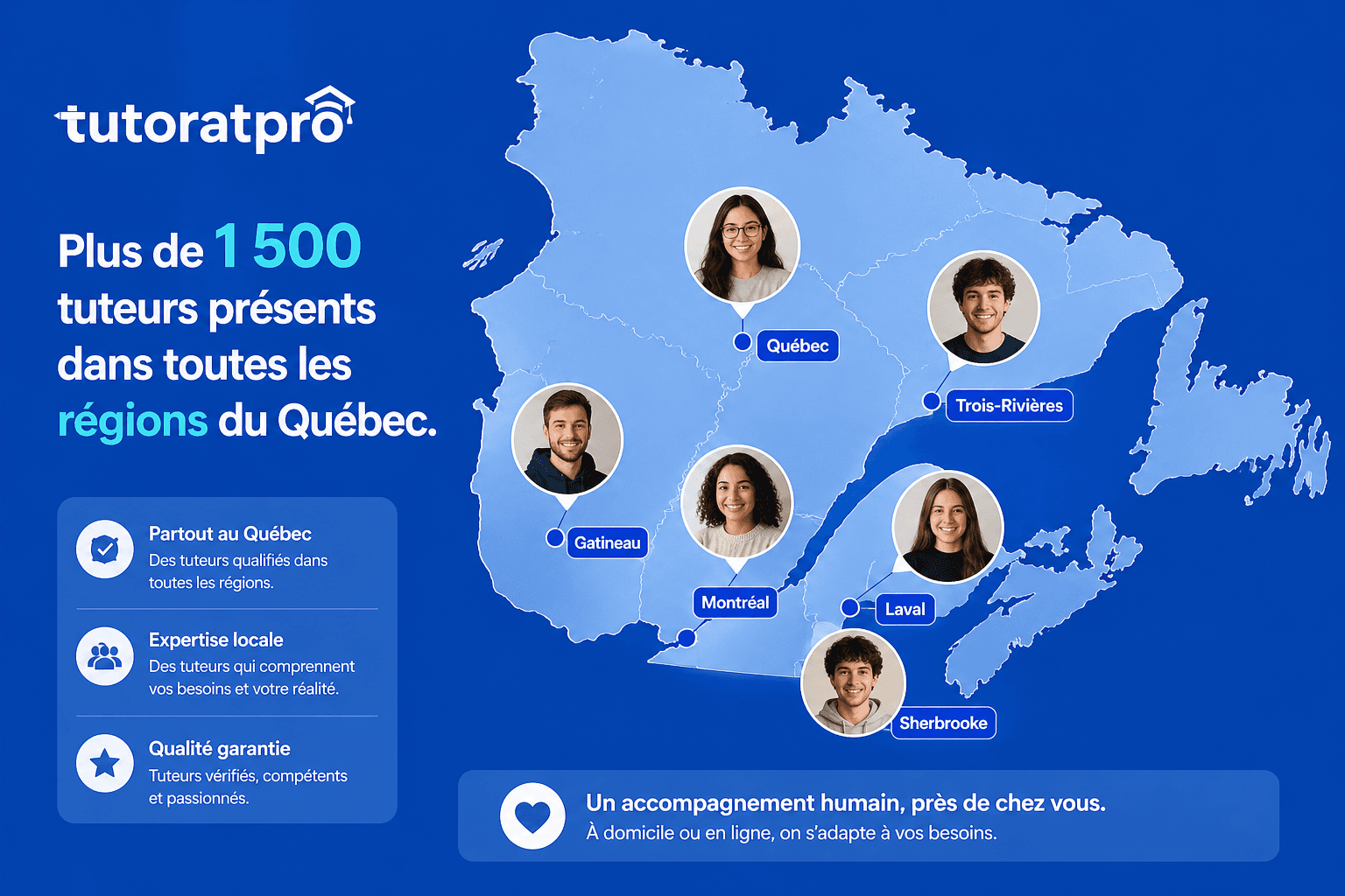 Carte du Québec montrant les tuteurs Tutorat Pro répartis à Montréal, Québec, Laval, Sherbrooke, Gatineau et Trois-Rivières