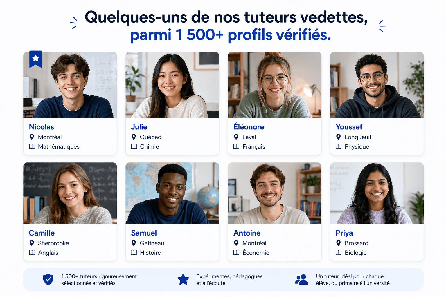 Grille d'intervenants vedettes de Tutorat Pro avec leur prénom, ville et matière principale, sélectionnés parmi plus de 1 500 profils vérifiés au Québec
